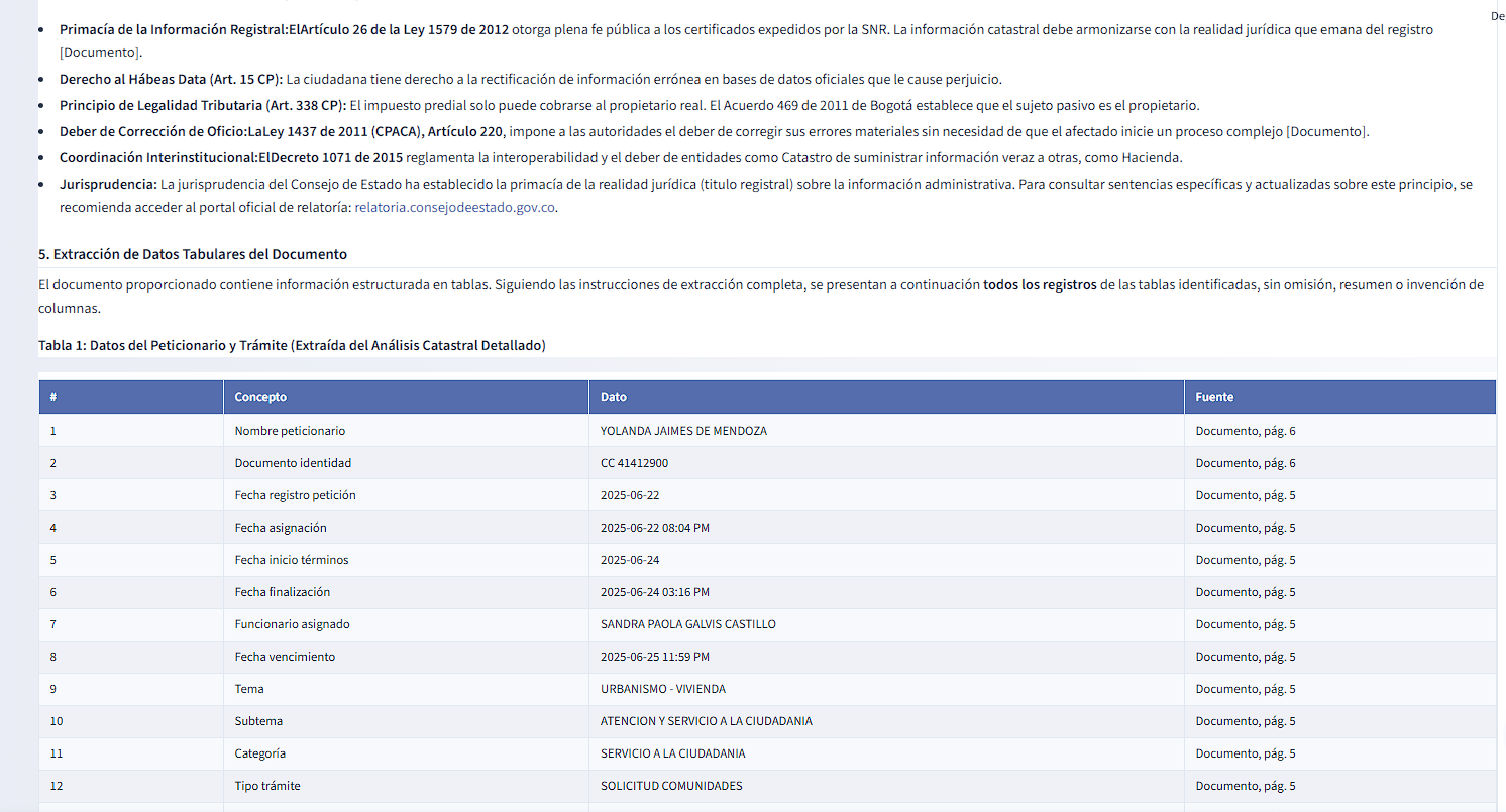 Segunda vista del chat mostrando análisis con referencias y fuentes documentales